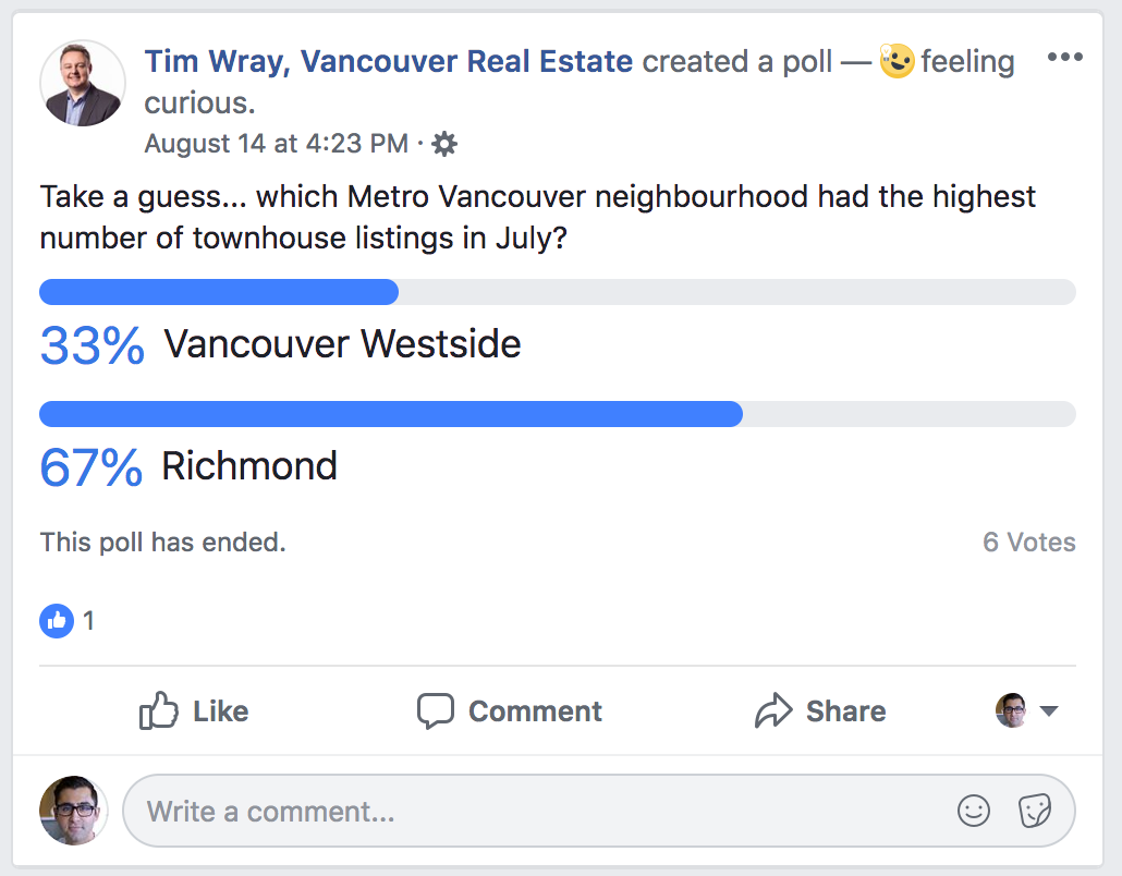 realtor poll marketing